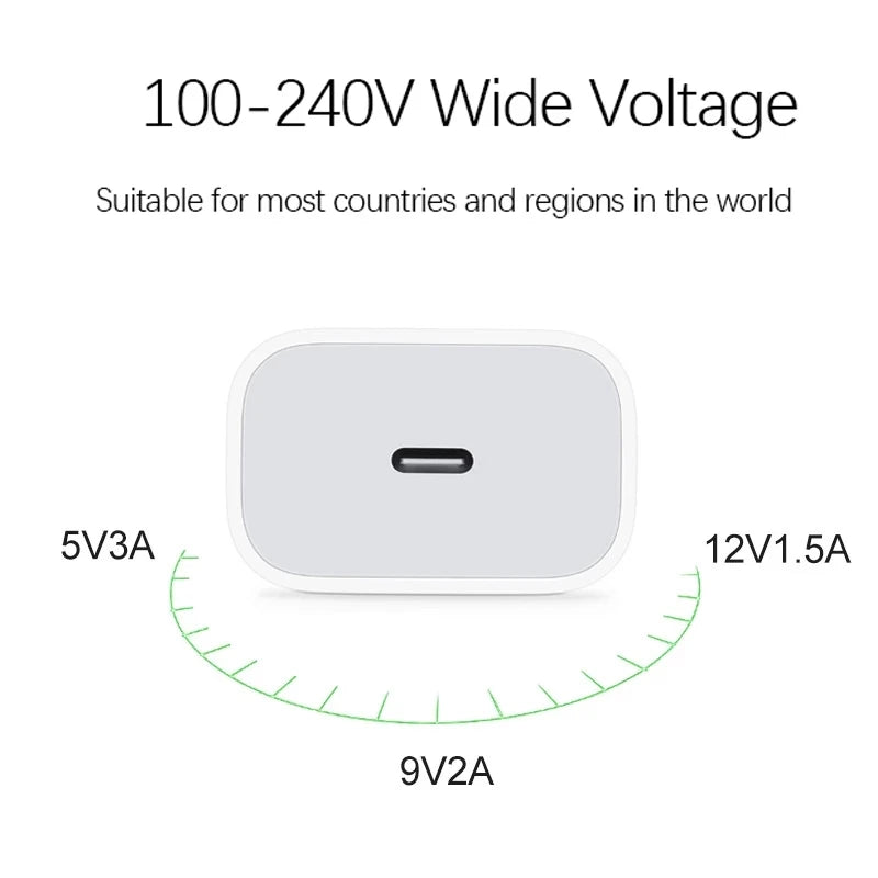 20W USB C PD Fast Charger Power Adapter
