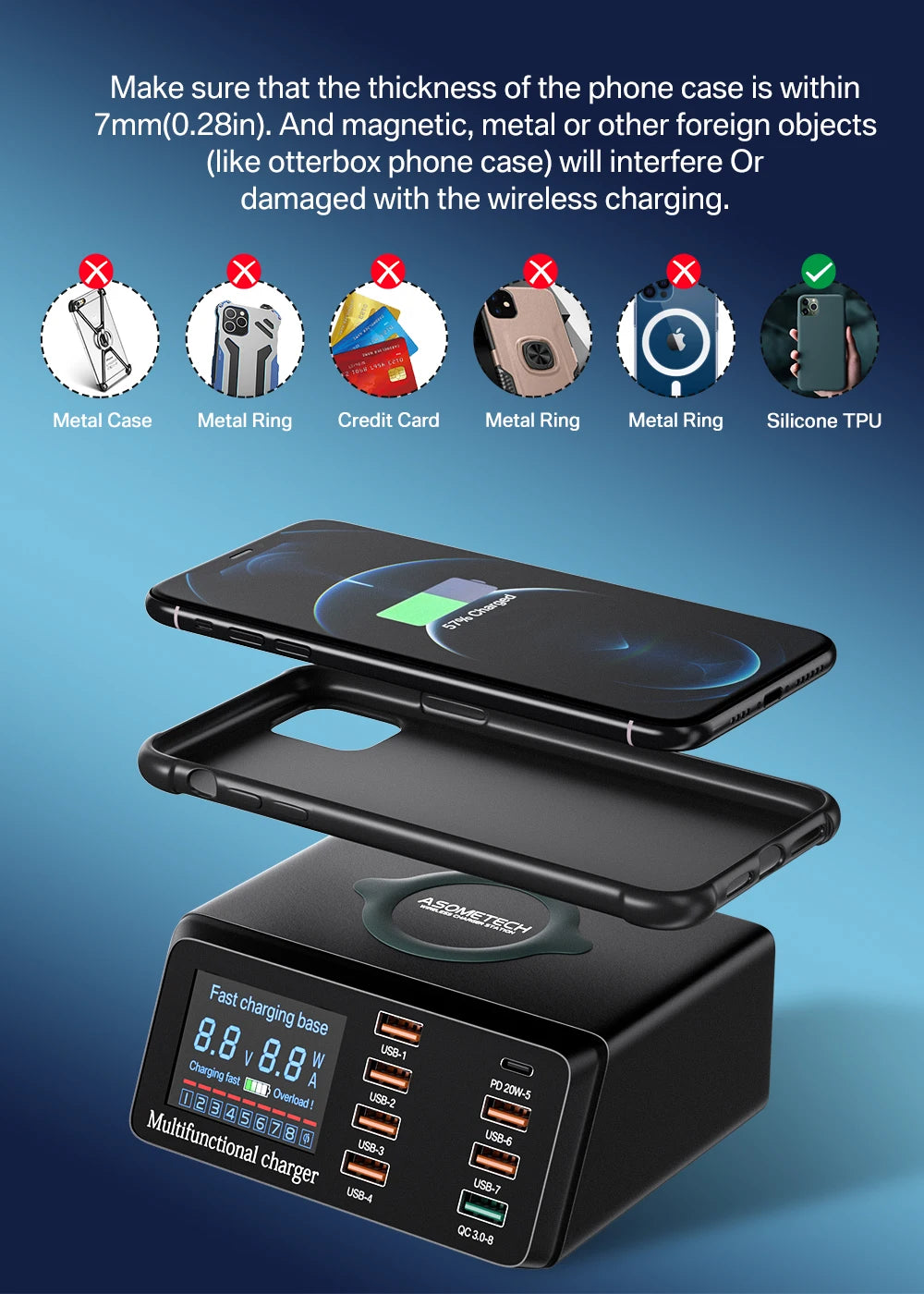 ASOMETECH 100W 9 Port USB C Charging Station with Wireless Charger