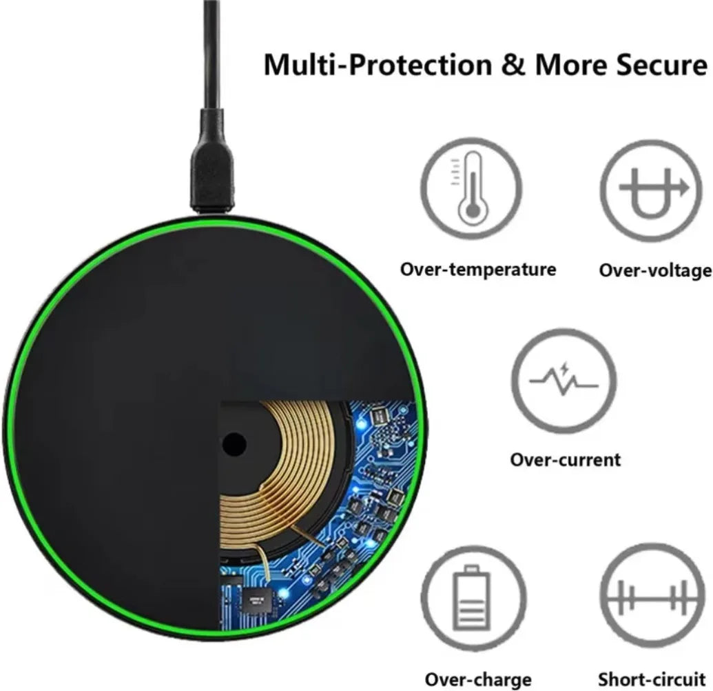 200W Wireless Charger Pad Fast Wireless Charging Station