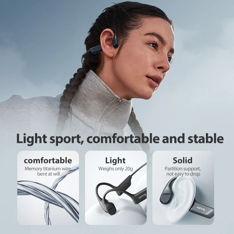 Sanag B22S Bluetooth 5.3 Bone Conduction Wireless Sports Earphones