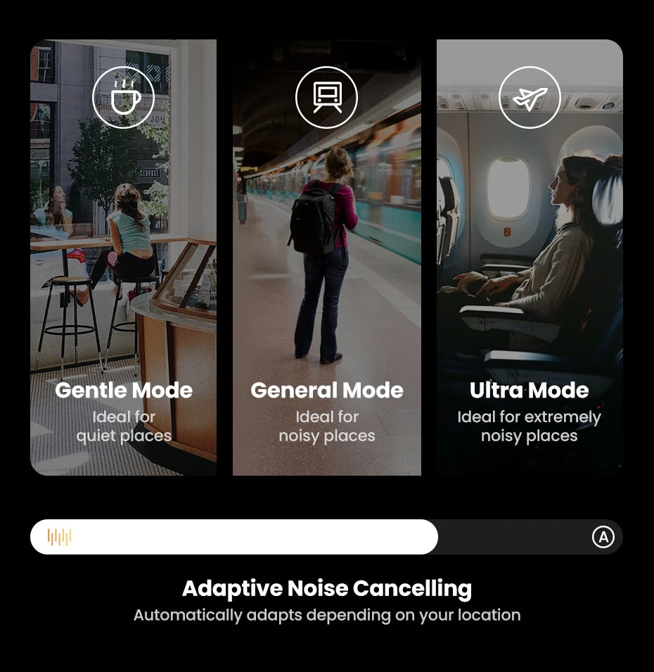 Choice Wireless Bluetooth Headphones 43dB Hybrid Active Noise Cancellation