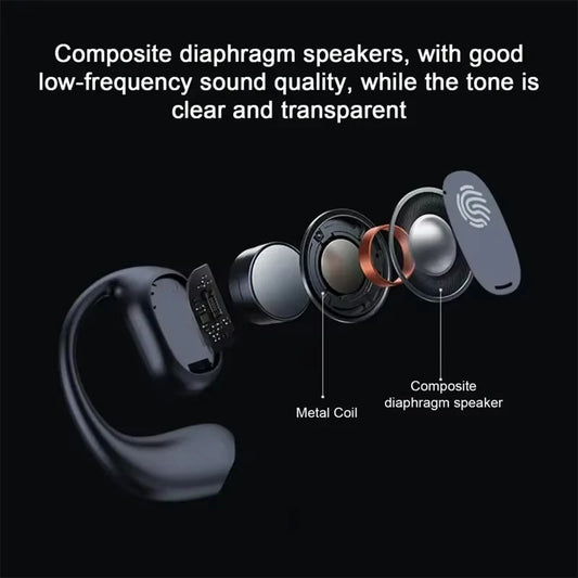 Wireless Single Ear Hook Bluetooth 5.3 Sports Earbud