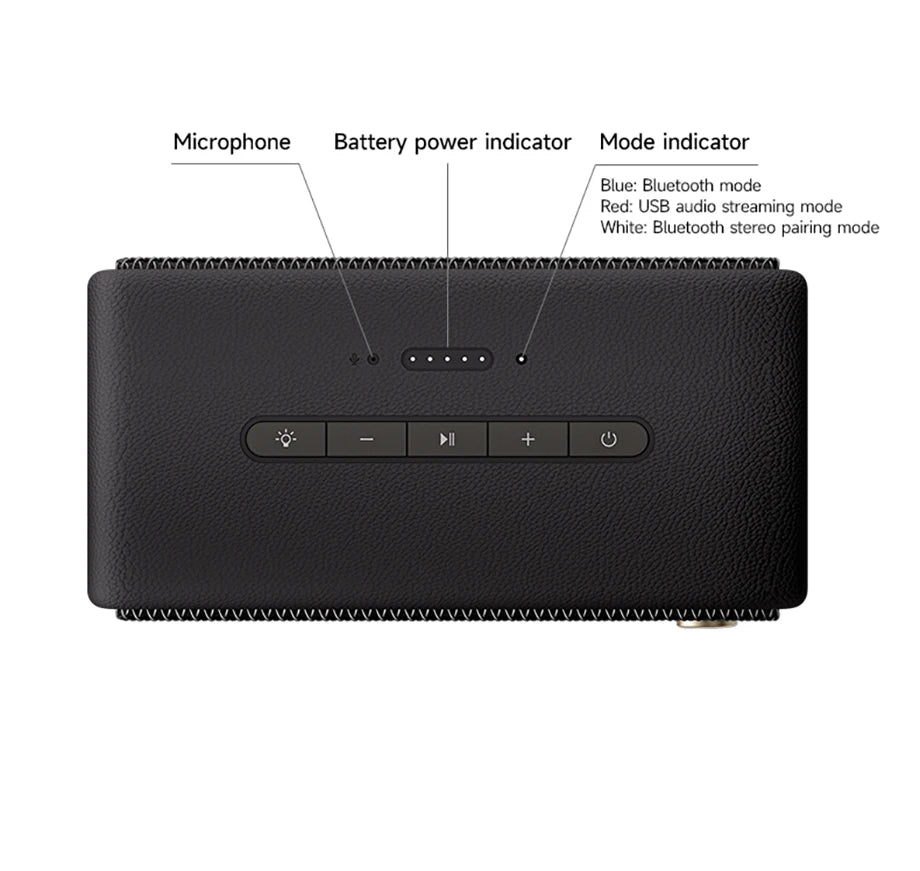 Edifier ES60 Bluetooth Speaker IP66 Waterproof 2.1 Channel