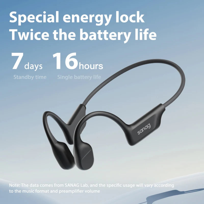 Sanag B22S Bluetooth 5.3 Bone Conduction Wireless Sports Earphones