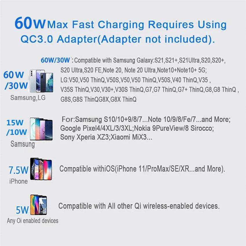 GEKEMAL 30W Fast Wireless Charging Pad with Power Bank