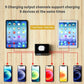 ASOMETECH 100W 9 Port USB C Charging Station with Wireless Charger