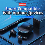 Lenovo GM2 Pro Gaming Bluetooth Earbuds