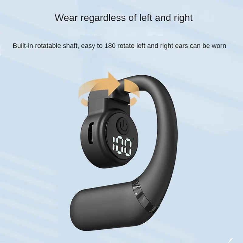 Ruiforlove S02 Bluetooth 5.4 Ear Hook Headphones ANC Mic