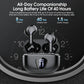 New Wireless Earbuds BT5.3 with ENC Noise Cancelling Waterproof Earphones