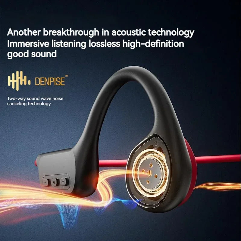 Bluetooth 5.3 Bone Conduction Headphones 300H Waterproof