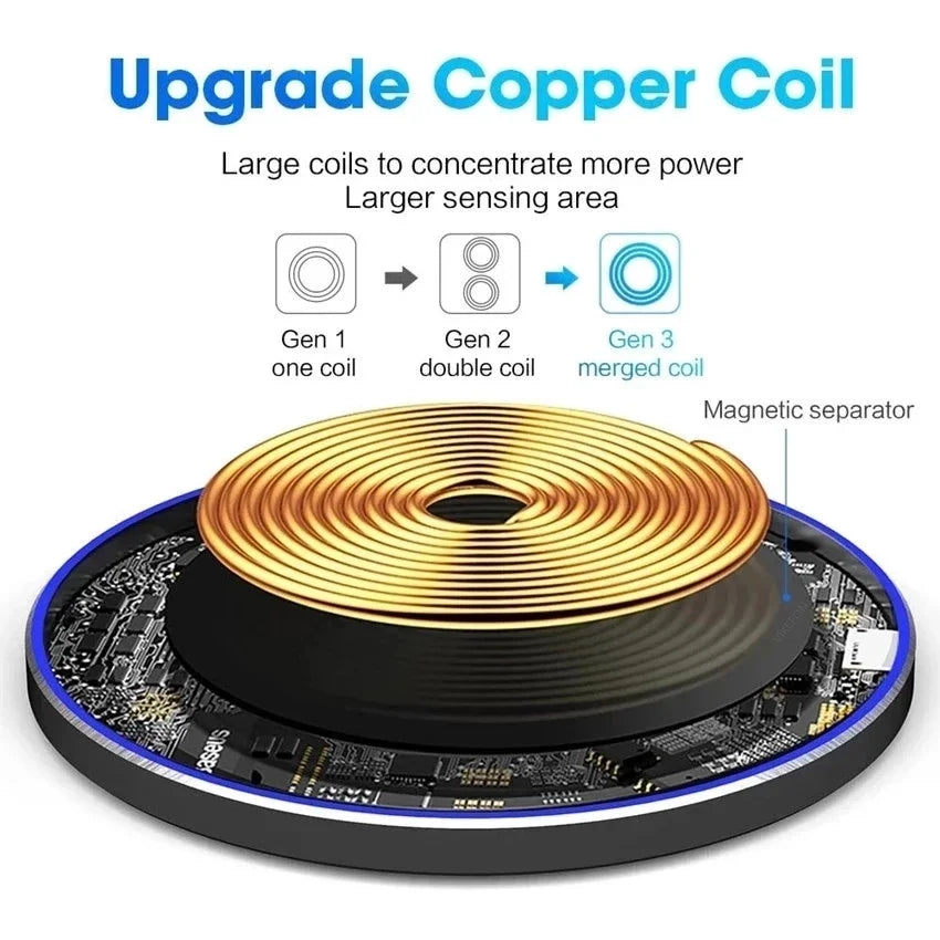 GEKEMAL 30W Fast Wireless Charging Pad with Power Bank