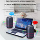 ZEALOT S32 Portable Bluetooth Speaker Waterproof Speaker