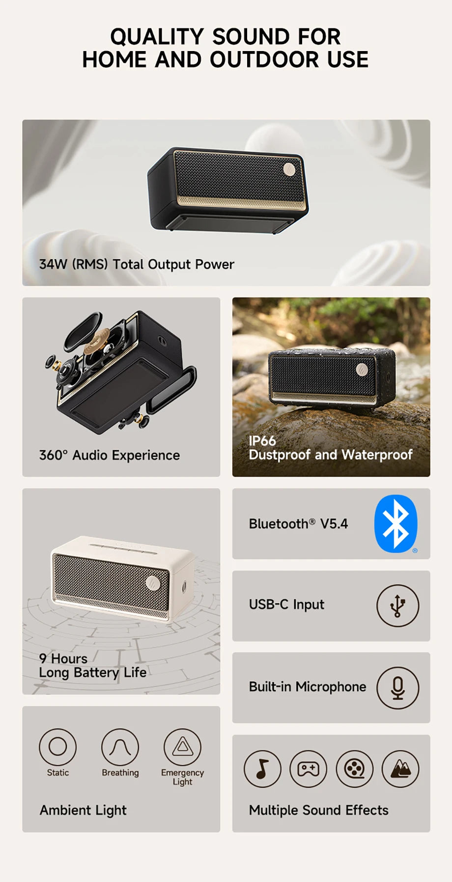 Edifier ES60 Bluetooth Speaker IP66 Waterproof 2.1 Channel