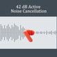 Nothing CMF Buds 2a Bluetooth Wireless Earbuds with ANC Technology