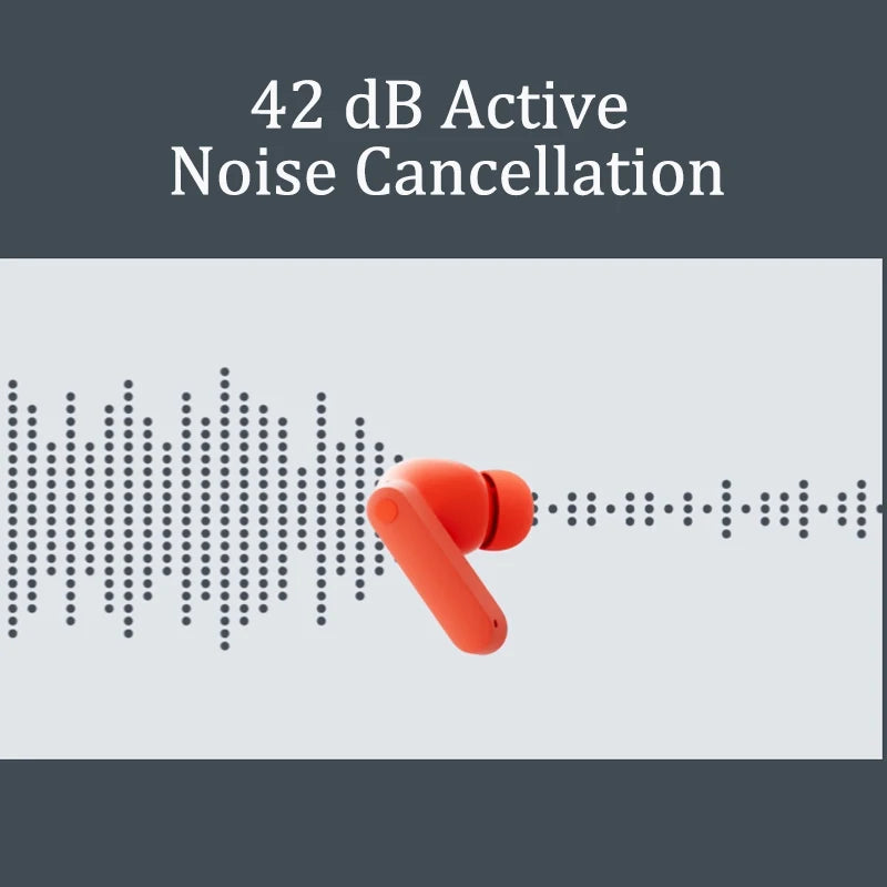 Nothing CMF Buds 2a Bluetooth Wireless Earbuds with ANC Technology