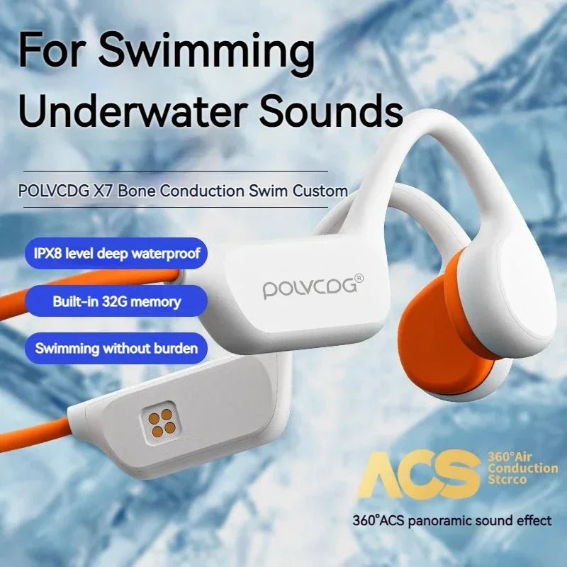 Bluetooth 5.3 Bone Conduction Headphones 300H Waterproof