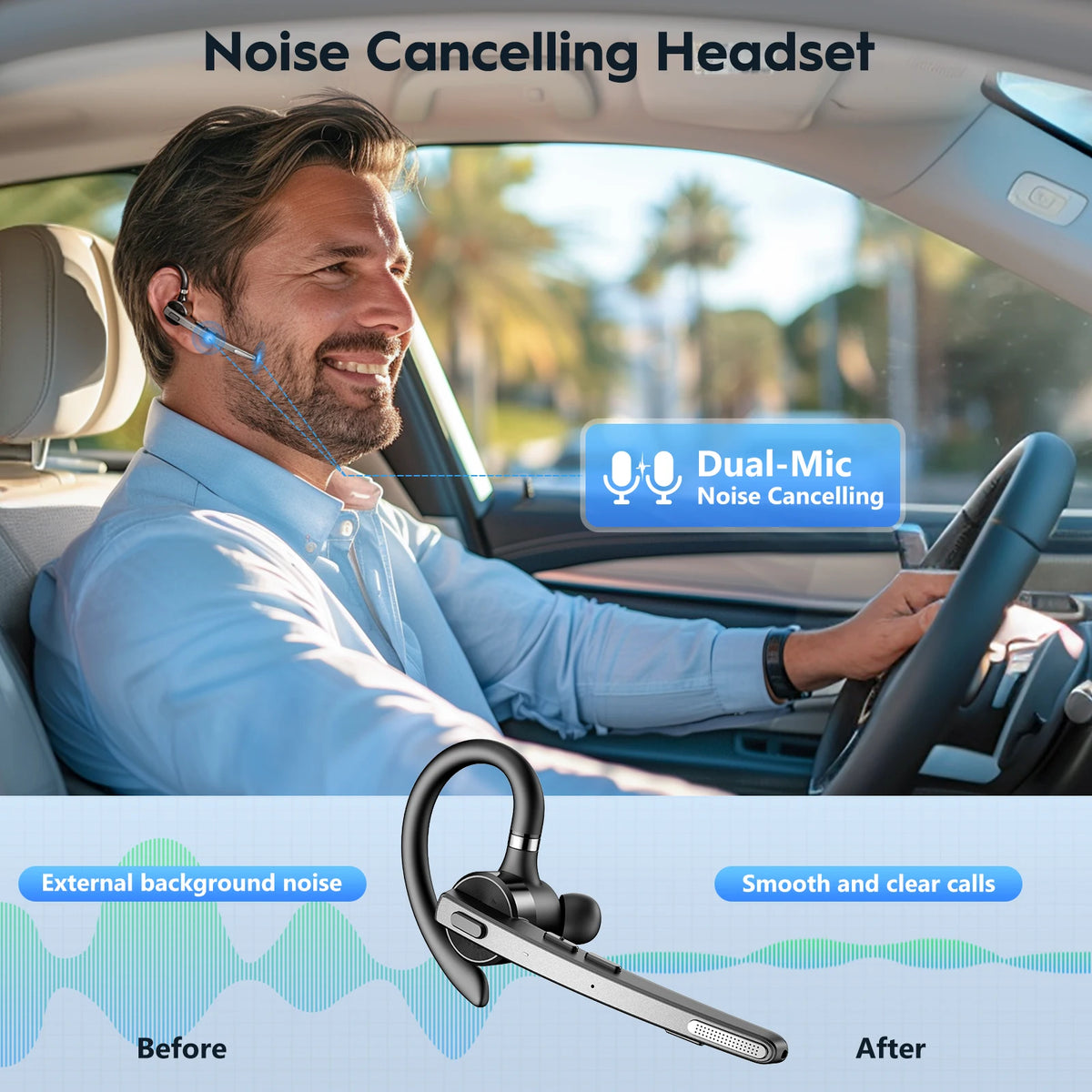 New Bee M53 Bluetooth 5.1 Headset Dual Mic Noise Cancellation