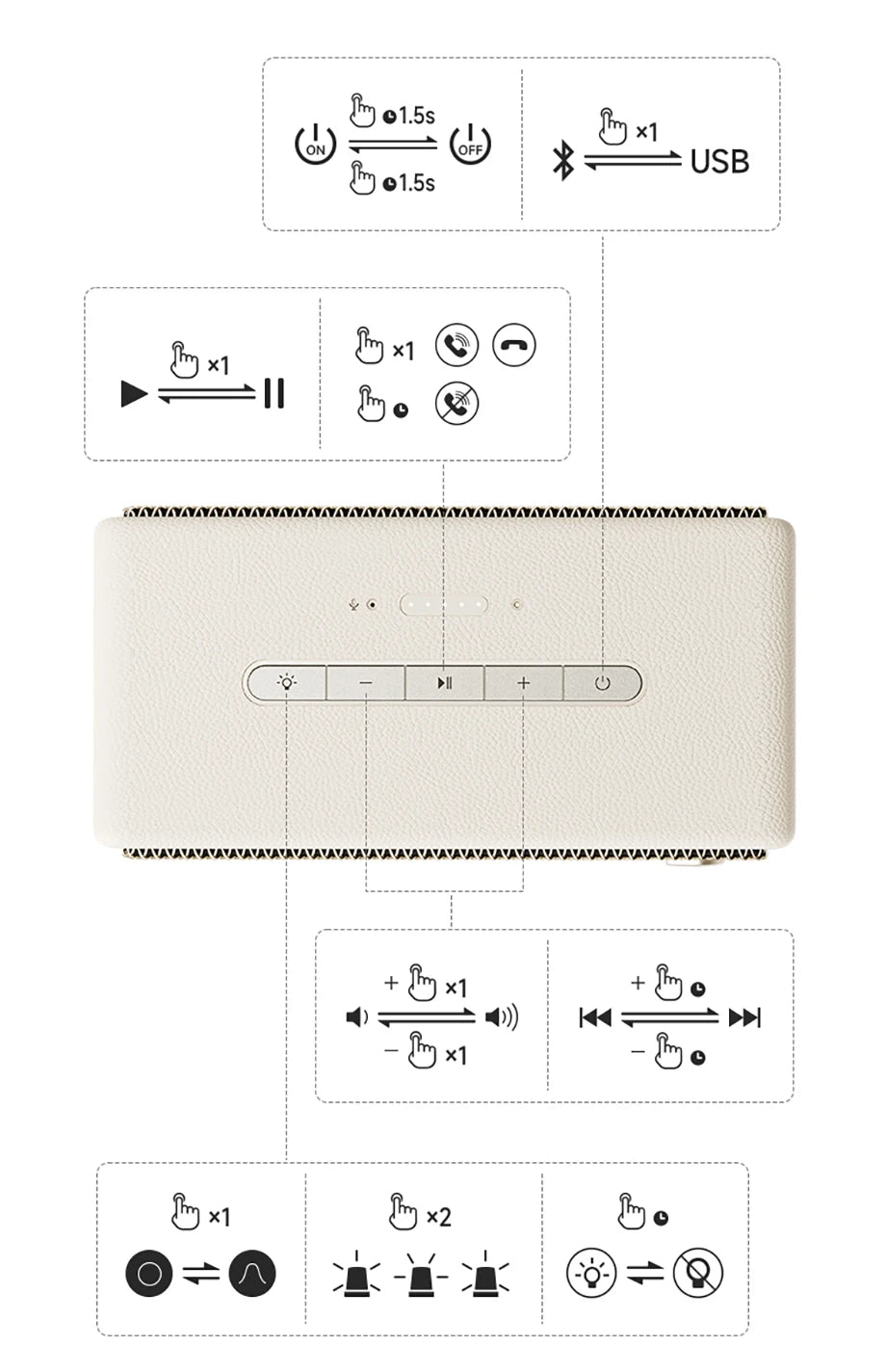 Edifier ES60 Bluetooth Speaker IP66 Waterproof 2.1 Channel