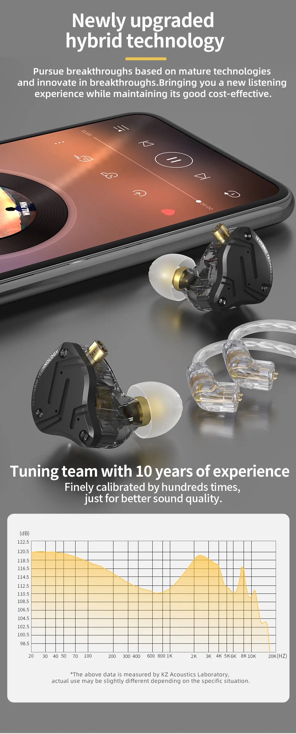 KZ Wired In-Ear HiFi Earphones with Detachable Cable and Microphone