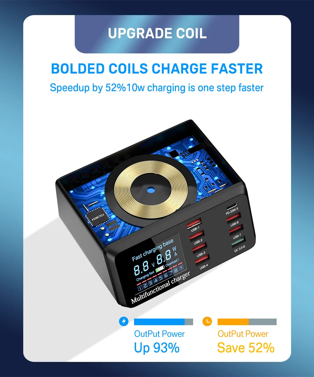 ASOMETECH 100W 9 Port USB C Charging Station with Wireless Charger