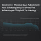 KZ Wired In-Ear Headphones 10mm Hybrid Drivers with Microphone