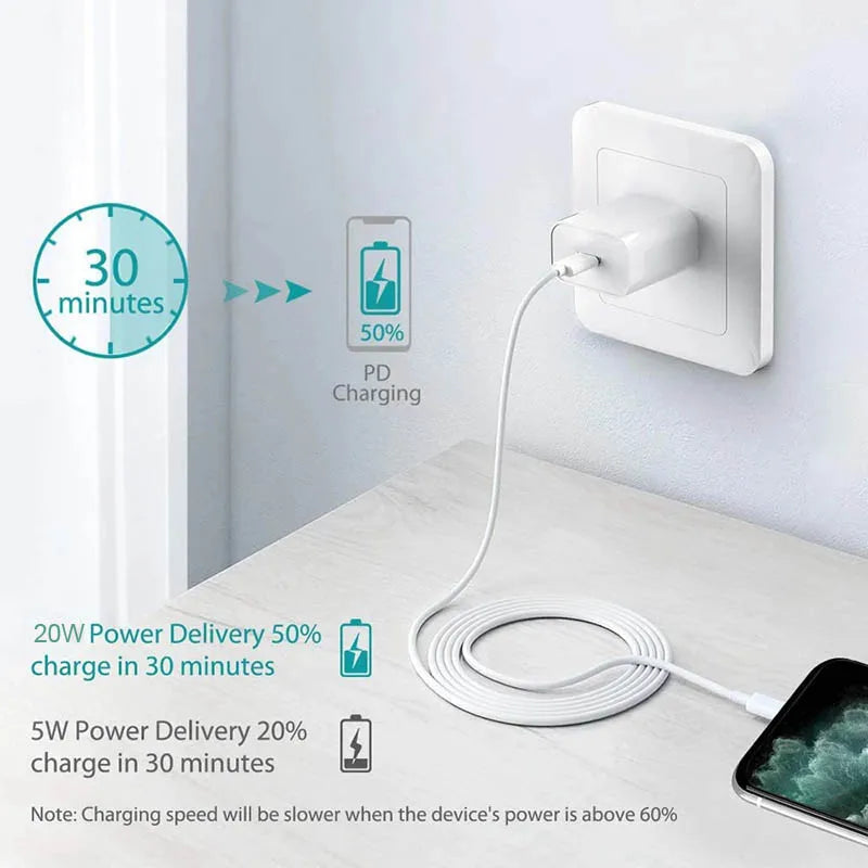 20W USB C PD Fast Charger Power Adapter