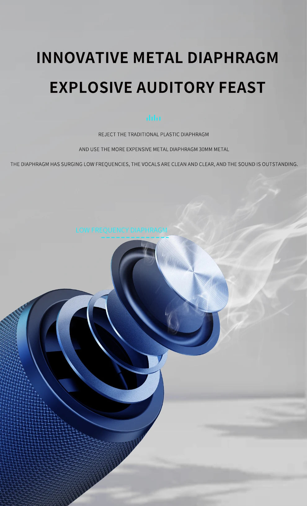 ZEALOT S32 Portable Bluetooth Speaker Waterproof Speaker