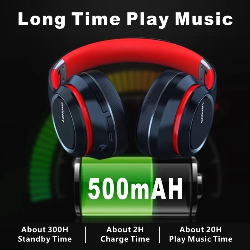 Lenovo Bluetooth 5.0 Wireless Headphones with Microphone and Wired Mode