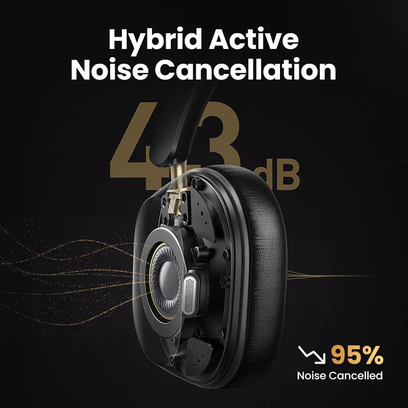 Choice Wireless Bluetooth Headphones 43dB Hybrid Active Noise Cancellation