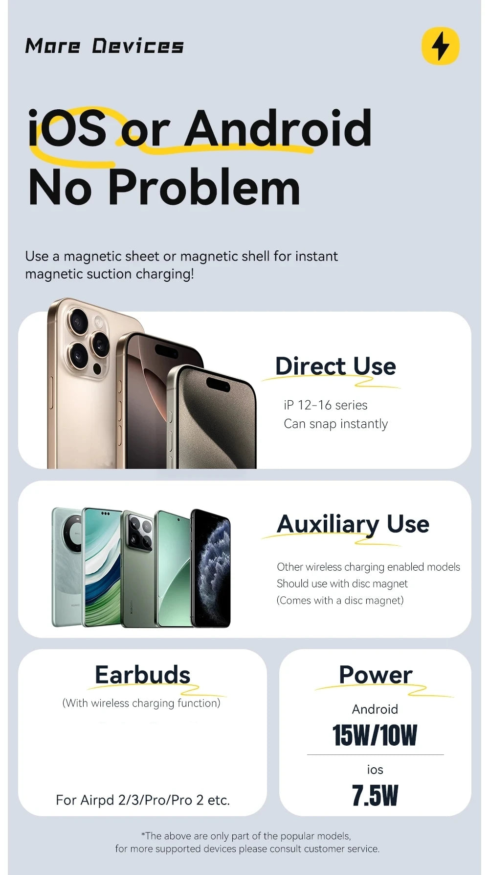 ESSAGER 15W Magnetic Wireless Charger Fast Charging Pad