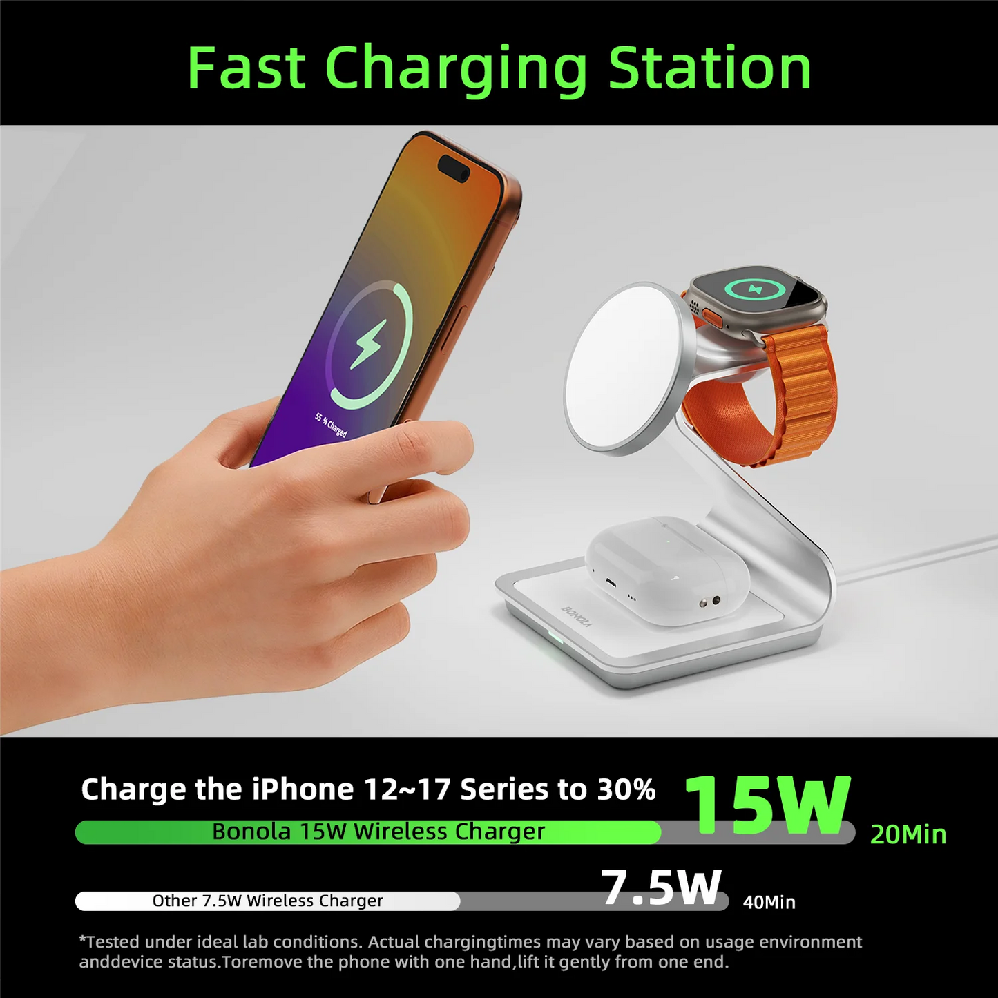 BONOLA 28W 3 in 1 Magnetic Wireless Charging Station