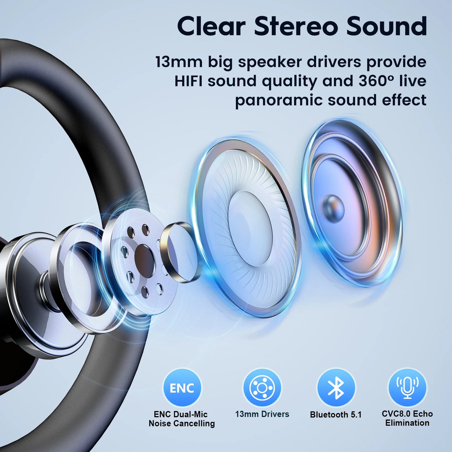 New Bee M53 Bluetooth 5.1 Headset Dual Mic Noise Cancellation