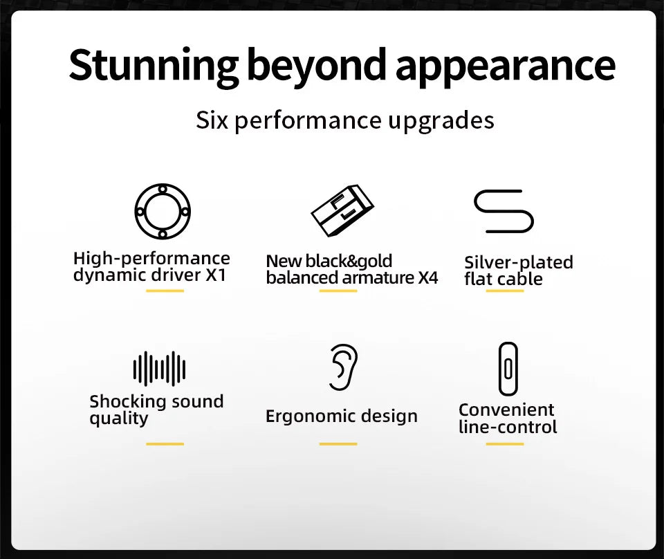 KZ Wired In-Ear HiFi Earphones with Detachable Cable and Microphone