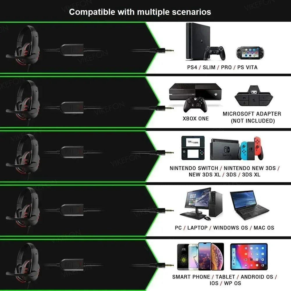 New Upgrade Wired Headset Gamer with Mic Noise Cancelling Headphones