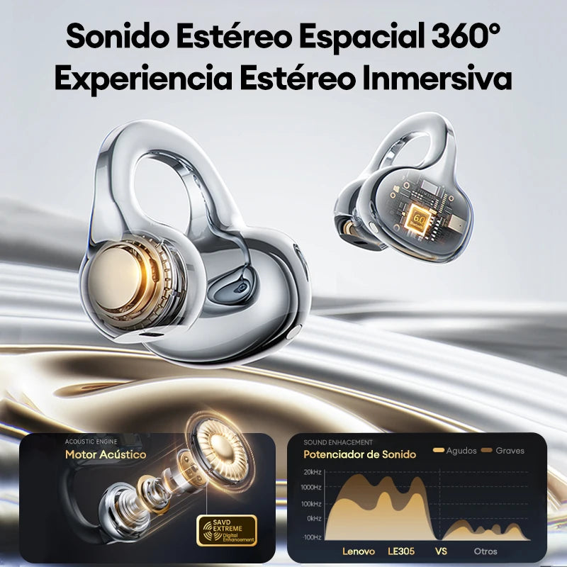 Lenovo LE302 OWS Bluetooth 6.0 Ear Clip Wireless Earphones