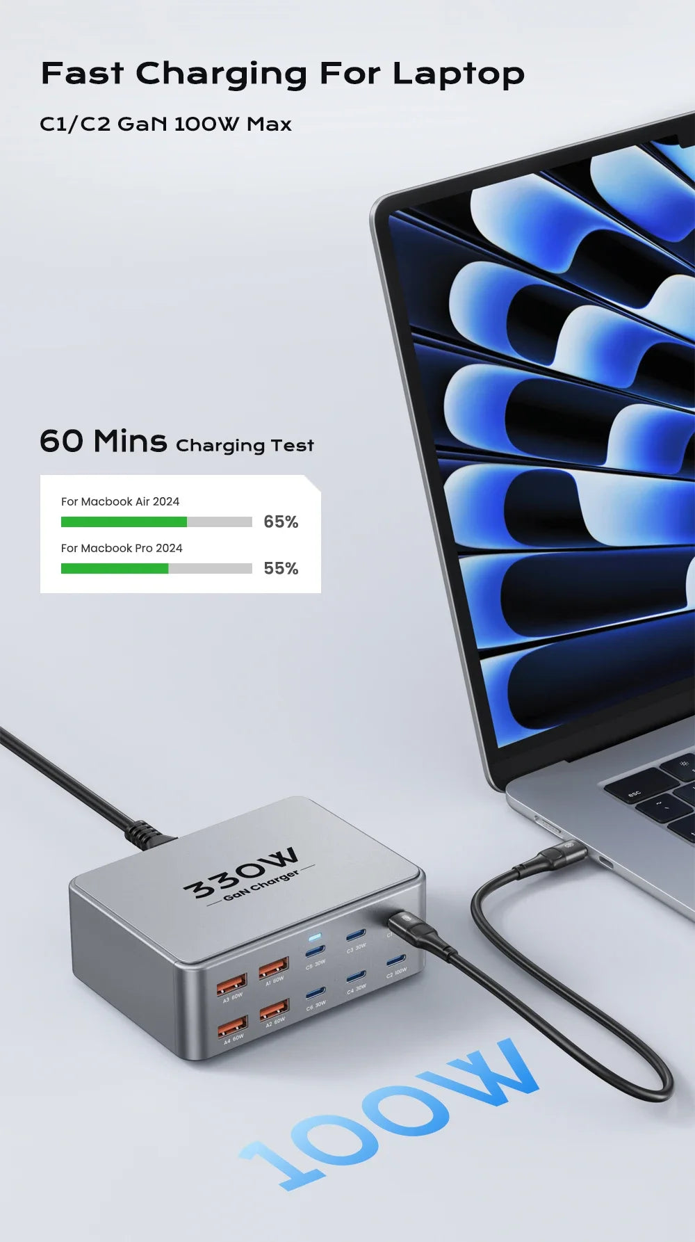 330W 10 Port GaN Desktop Charger USB C Fast Charging Station