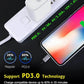 20W USB C PD Fast Charger Power Adapter