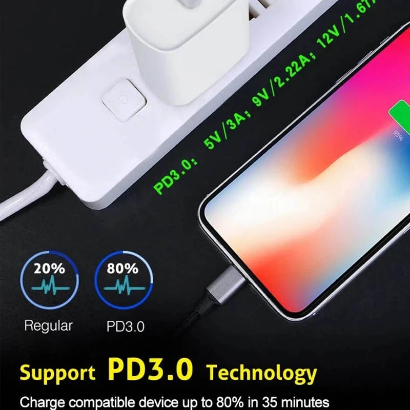 20W USB C PD Fast Charger Power Adapter