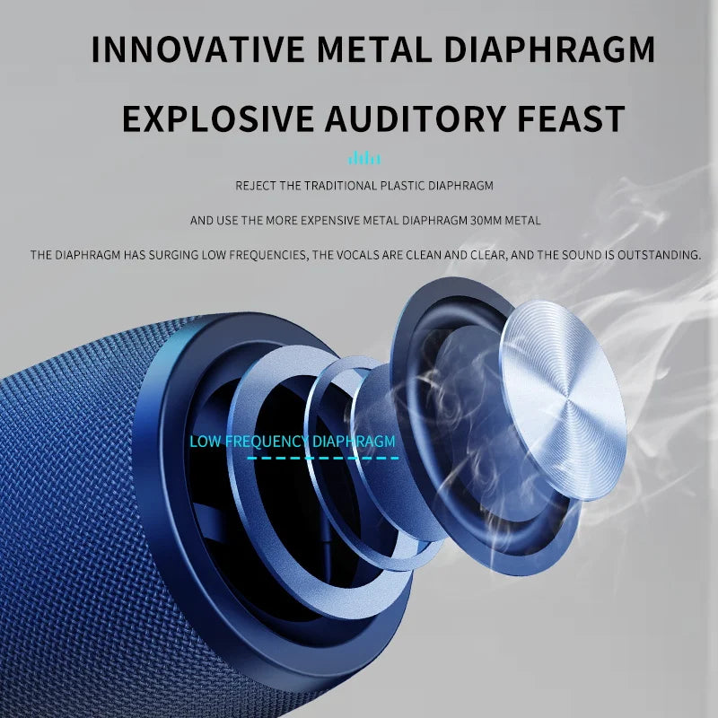 ZEALOT S32 Portable Bluetooth Speaker Waterproof Speaker