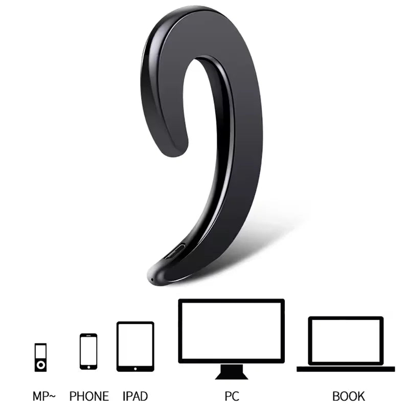 SAKOYDA Bluetooth Bone Conduction Earphones