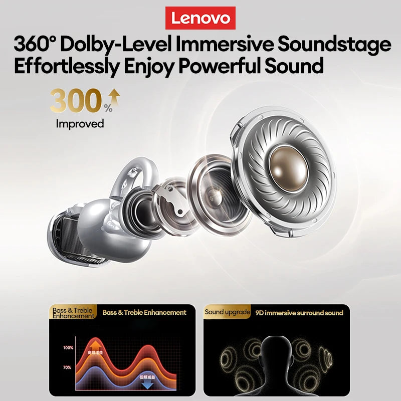 Lenovo LP25 OWS Gaming Headset HIFI Surround Sound Earbuds With Mic