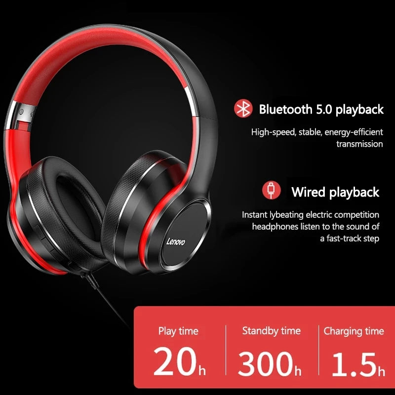 Lenovo Bluetooth 5.0 Wireless Headphones with Microphone and Wired Mode