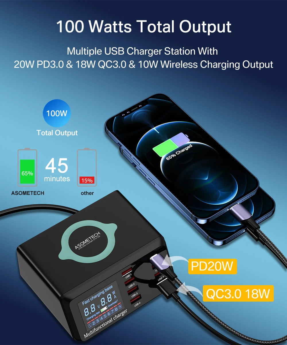 ASOMETECH 100W 9 Port USB C Charging Station with Wireless Charger