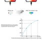 20W USB C PD Fast Charger Power Adapter