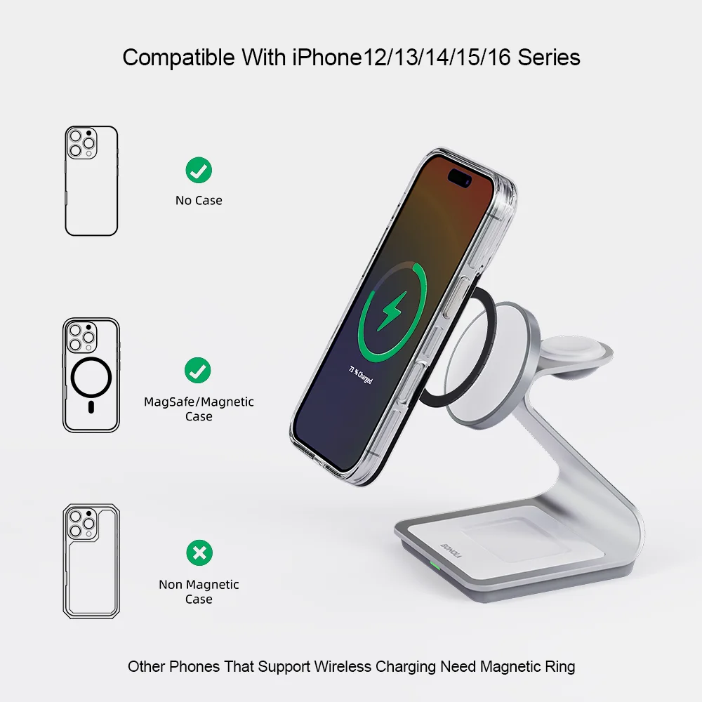 BONOLA 28W 3 in 1 Magnetic Wireless Charging Station