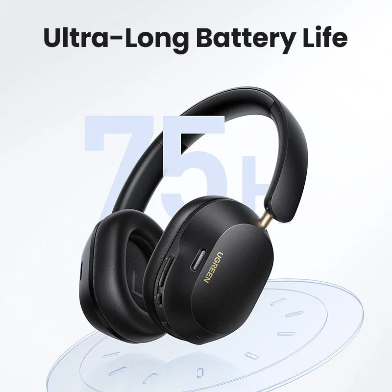 Choice Wireless Bluetooth Headphones 43dB Hybrid Active Noise Cancellation