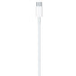 20W USB C PD Fast Charger Power Adapter
